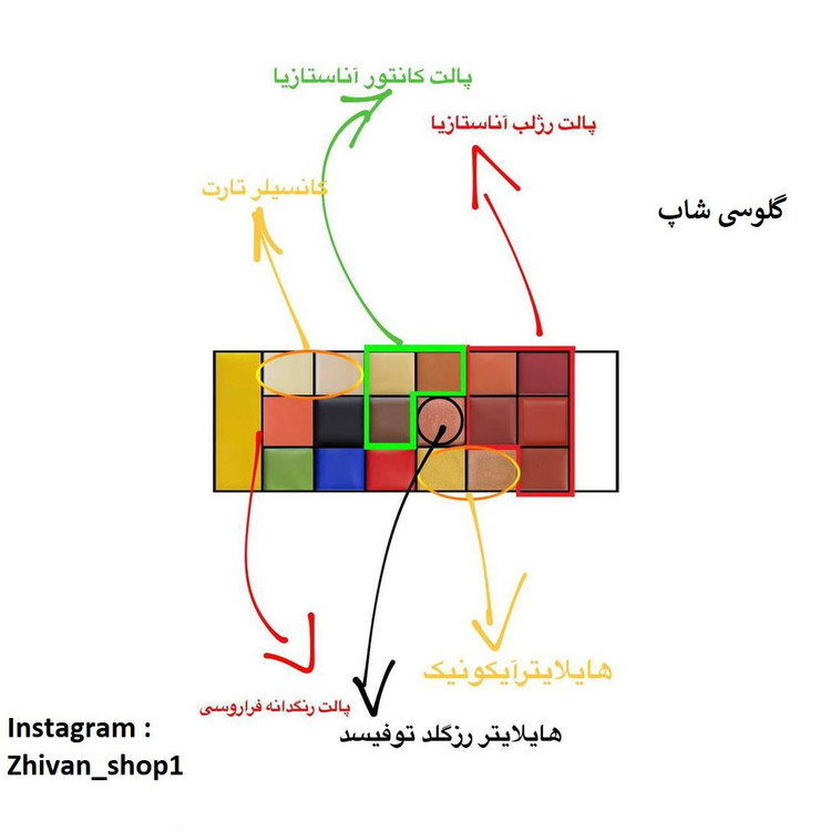 رژ لب.کانتور چرب. ساخت کرم پودر. کالر کورکتور.